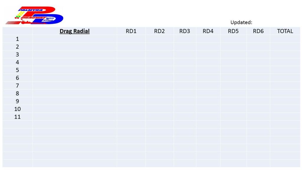 Drag Radial Points | Palmyra Dragway, Mackay QLD
